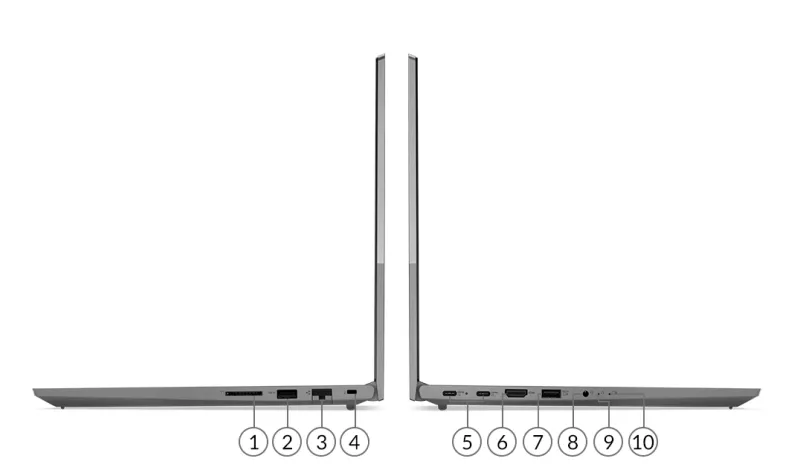 پورت های Lenovo ThinkBook 15 G3